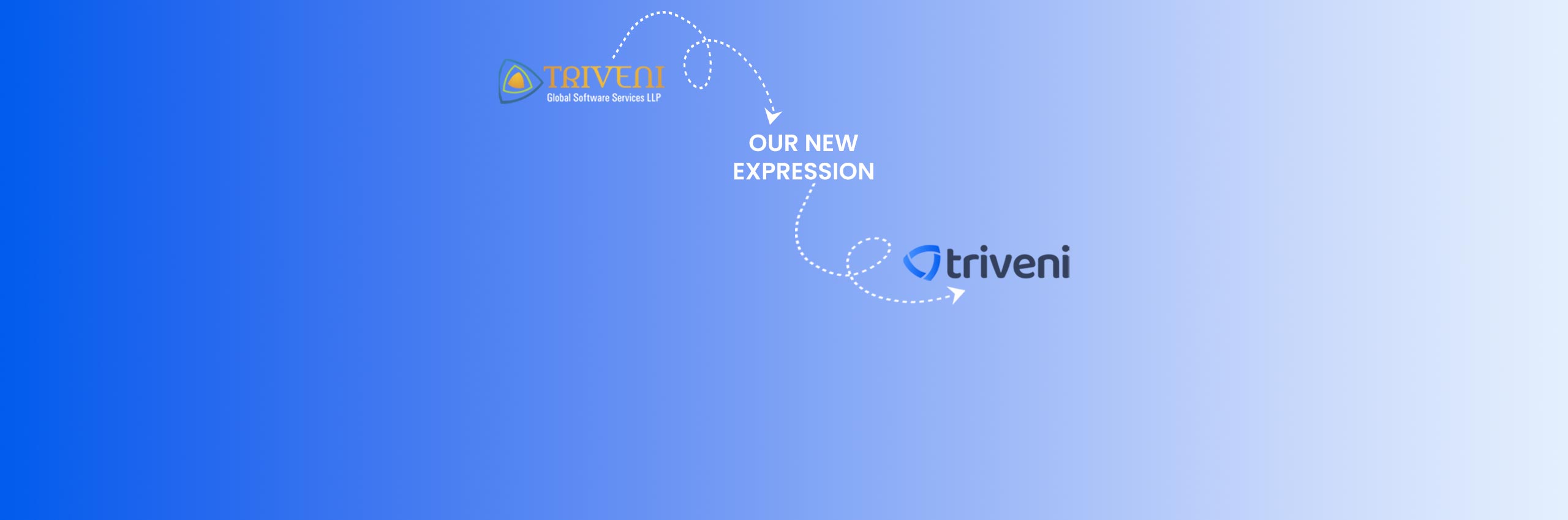 Modernizing with New Identity of Triveni Global Software Solution LLP