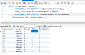 Using Ranking Window Functions in MySQL: ROW_NUMBER, RANK, and DENSE_RANK MySQL query applying ROW_NUMBER, RANK, and DENSE_RANK functions to rank payments by customer number for IDs less than 115.